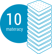 10-materacy - grafika